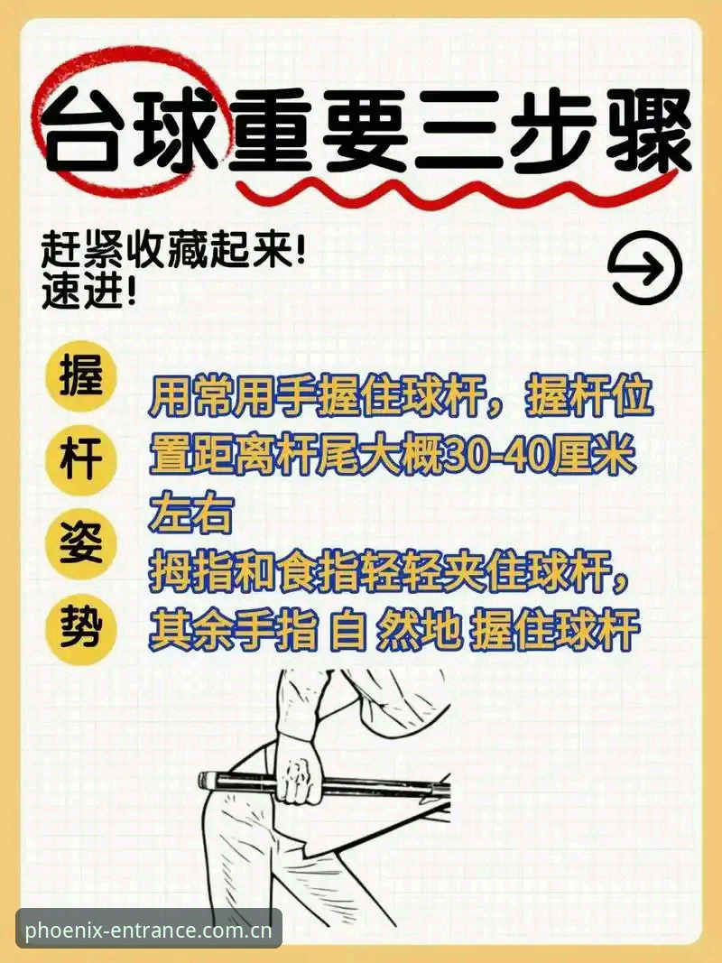 凤凰体育体育资讯 凤凰体育平台高效上手的5个关键操作技巧