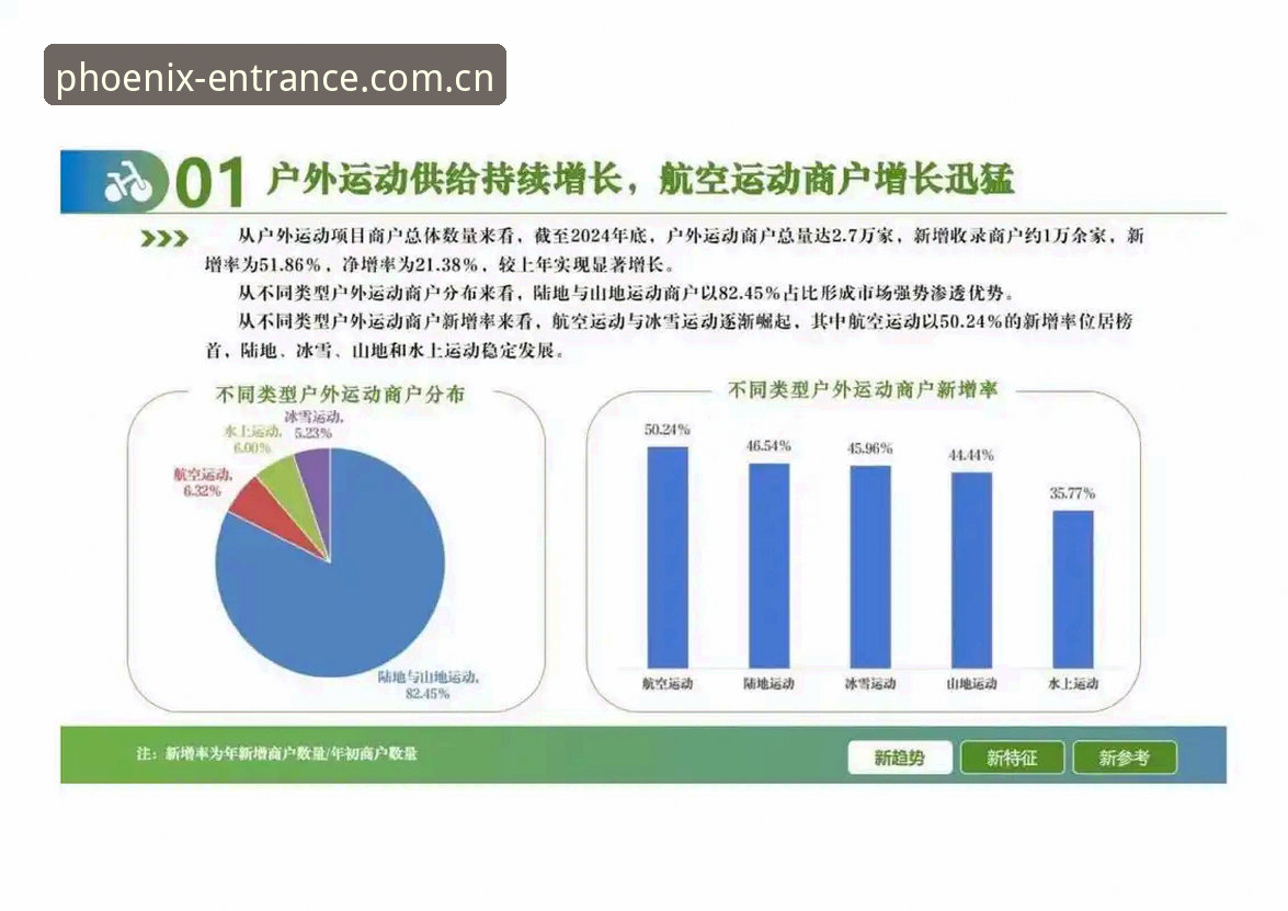 凤凰体育靠谱吗 揭秘凤凰体育靠谱吗?深度解析用户体验与行业趋势